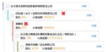 長沙混沌互聯(lián)網(wǎng)信息服務(wù)有限責(zé)任公司 互聯(lián)網(wǎng)信息服務(wù)的創(chuàng)新引領(lǐng)者